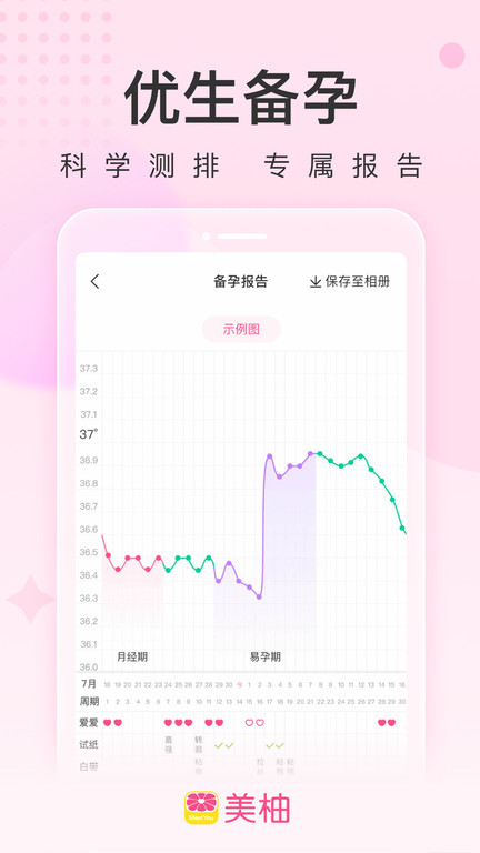 美柚app备孕