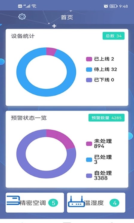 全景动环监控