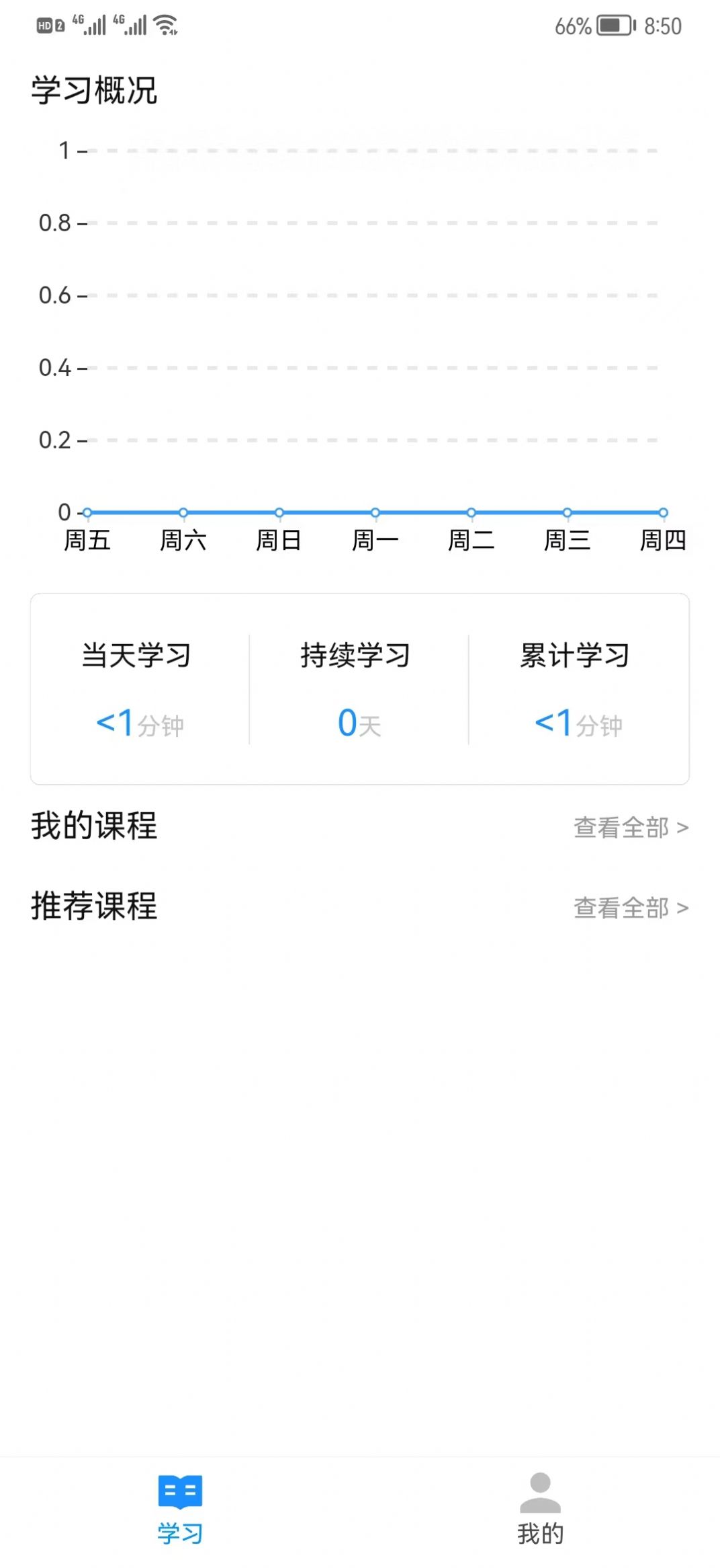 猪猪闪学 猪猪闪学