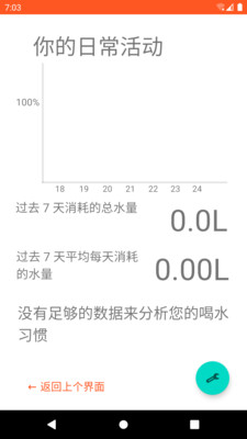 有水喝 有水喝