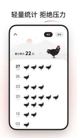 小鸡专注