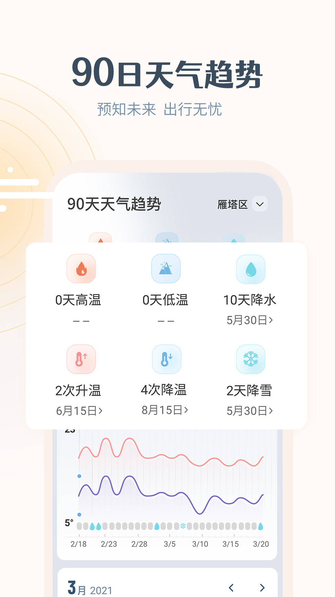 最美天气app免费版