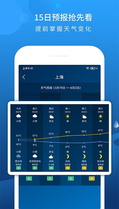 本地天气预报app