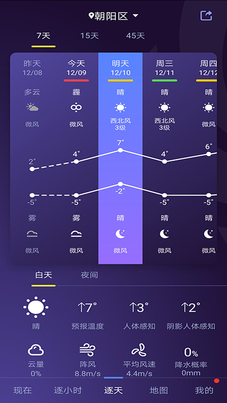 中国天气官方