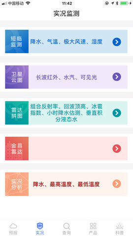 金昌气象