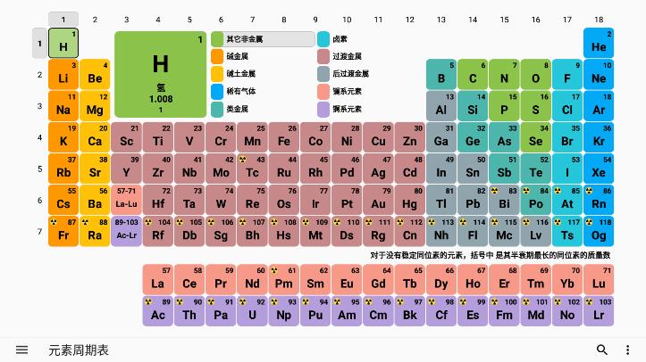 元素周期表app最新版2023