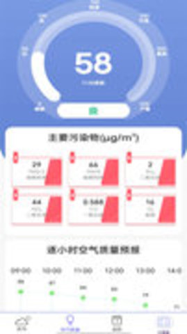 实时天气