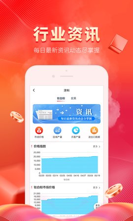 涂多多