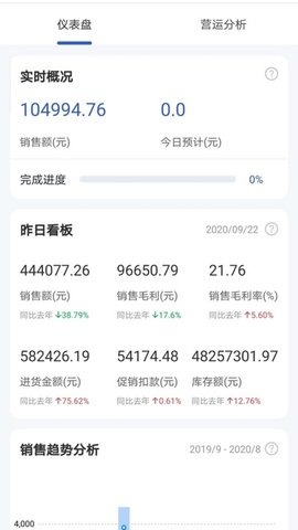 供零供应商系统