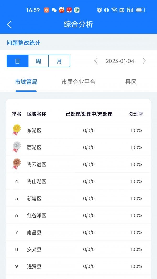 南昌掌上城管app官方版