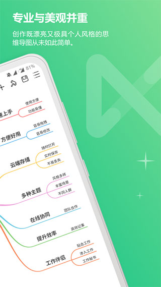 亿图脑图手机app2023最新版