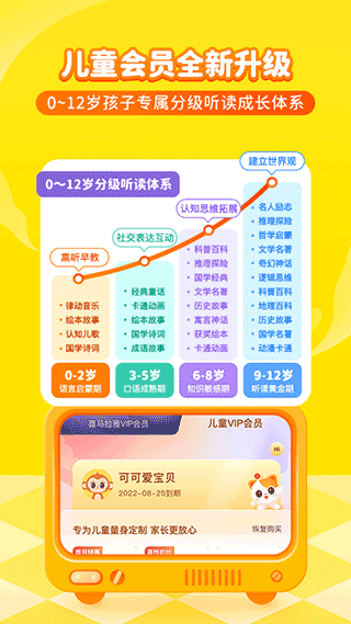 喜马拉雅儿童app