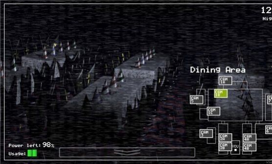 玩具熊终极定制夜