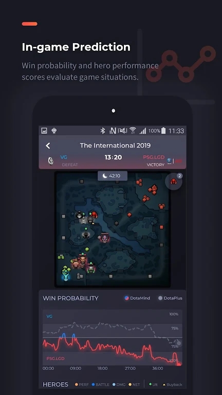 Dota2大老师app官方版DotaMind