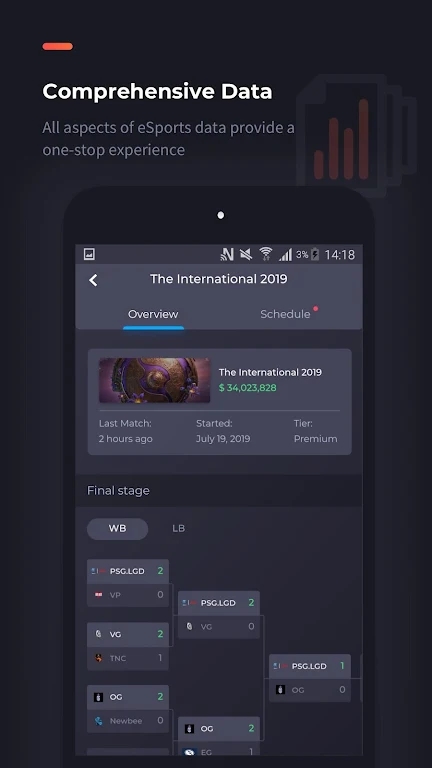 Dota2大老师app官方版DotaMind