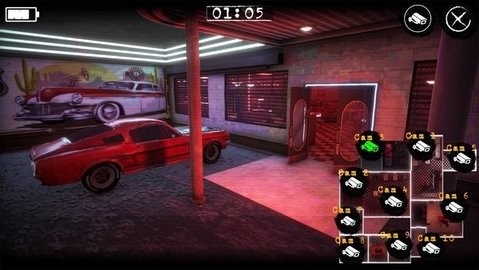 披萨店的五夜后官