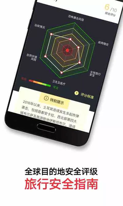 穷游锦囊app