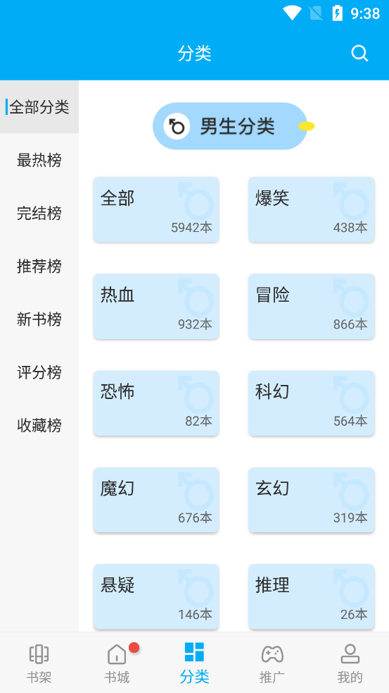 风车漫画app最新版