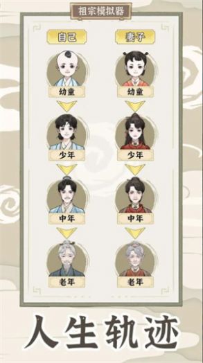 祖宗模拟器2折相思内置mod菜单