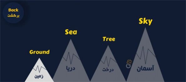 山地勇士大作战游戏官方版