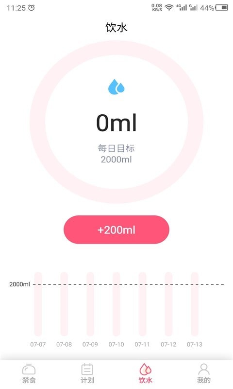 禁食吧-插图1 禁食吧-插图1