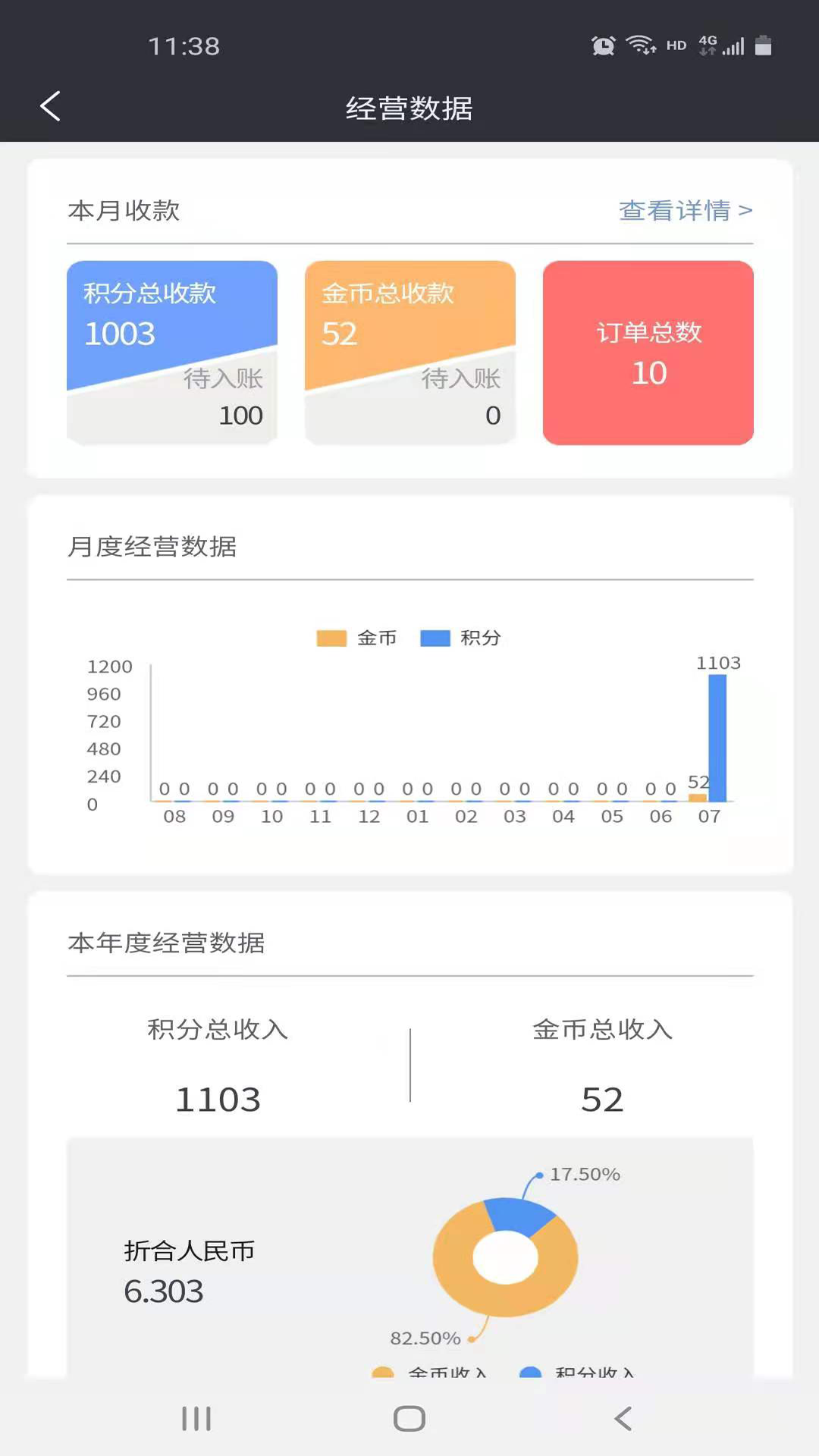 成就商家版 成就商家版