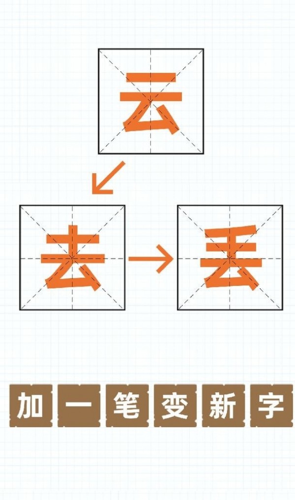 加一笔变新字 加一笔变新字