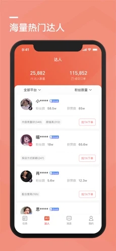 探店达人-插图2 探店达人-插图2