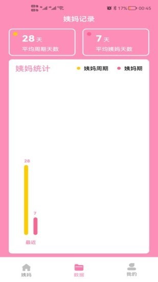 番茄月经计算器-插图1 番茄月经计算器-插图1