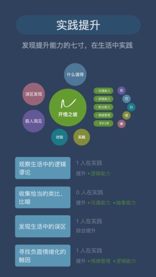 开悟之坡 开悟之坡