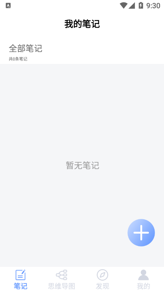 ablo笔记 ablo笔记