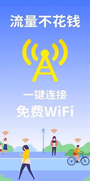 WiFi雷达
