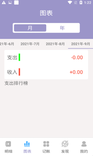 元墨记账本 元墨记账本