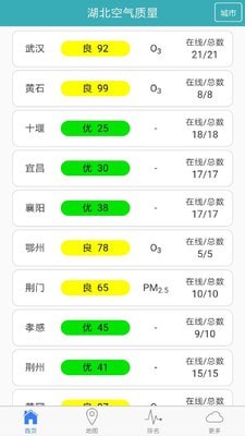 湖北空气