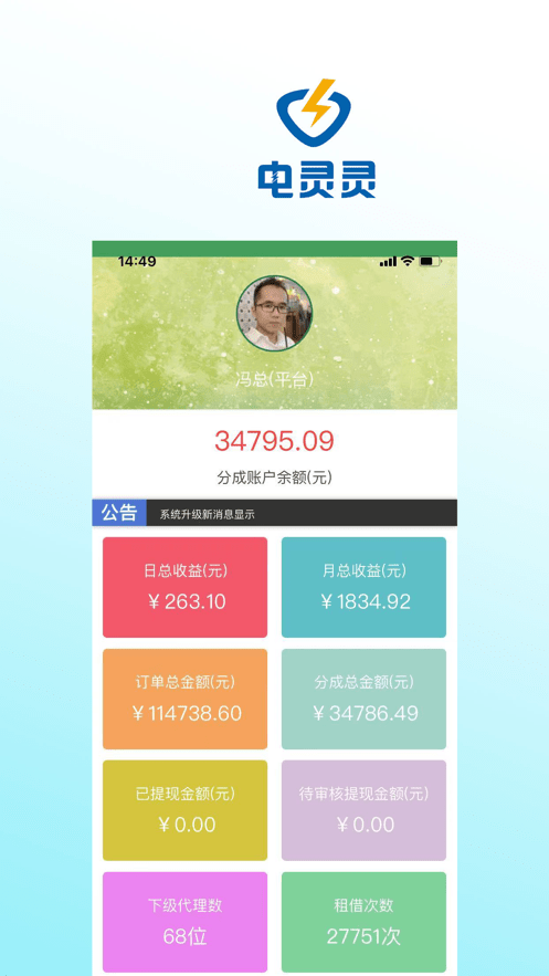 电灵灵 电灵灵