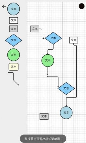 快乐鱼在线脑图