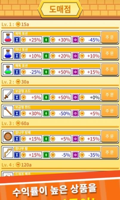 异世界市场大亨 异世界市场大亨