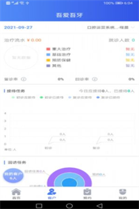 吾爱吾牙 吾爱吾牙