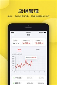 博优聚客专卖 博优聚客专卖