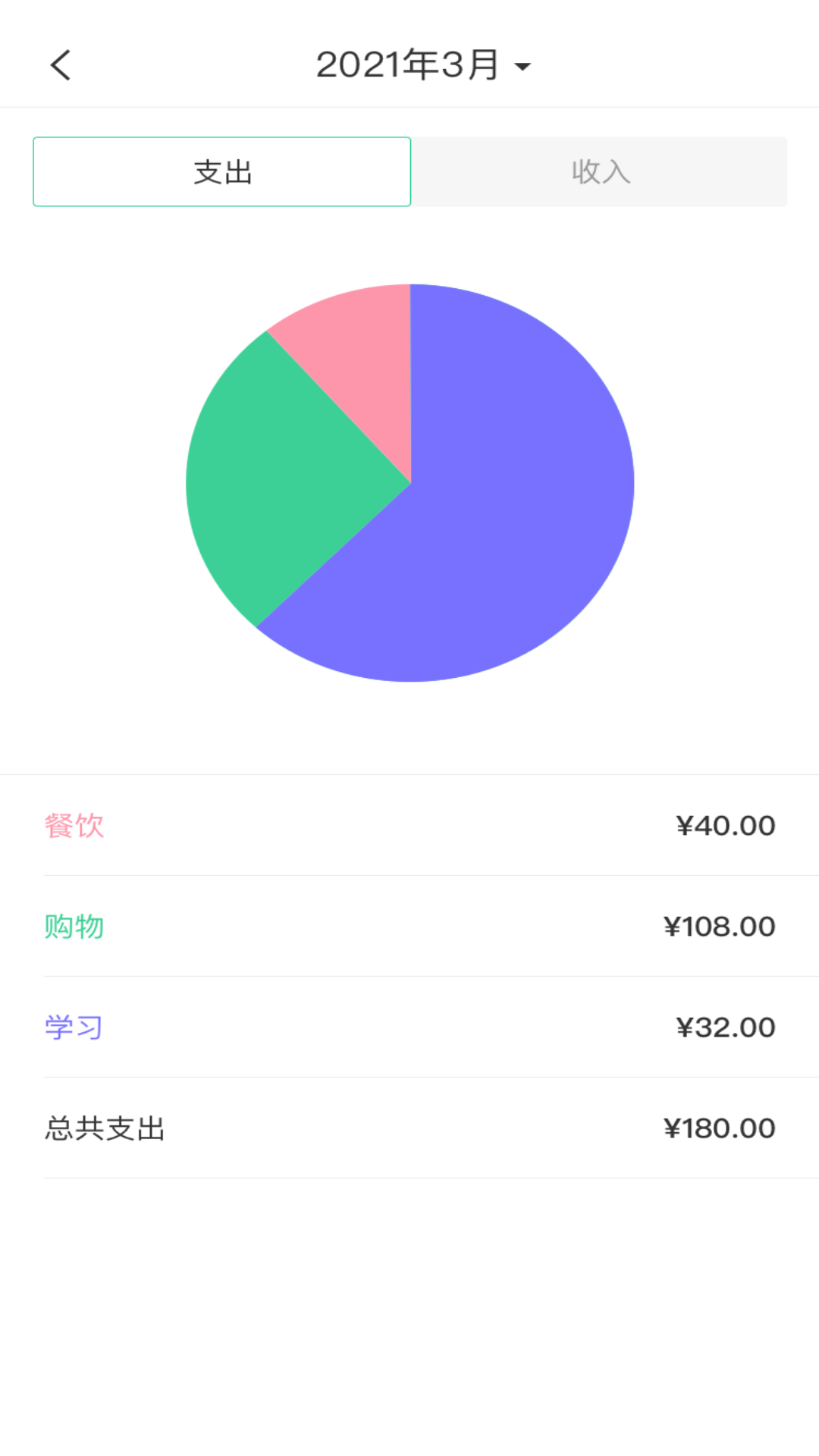 小狐狸记账 小狐狸记账