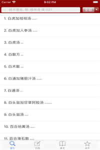 小猴掌上伤寒论 小猴掌上伤寒论