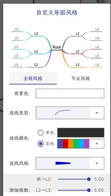 简约思维导图