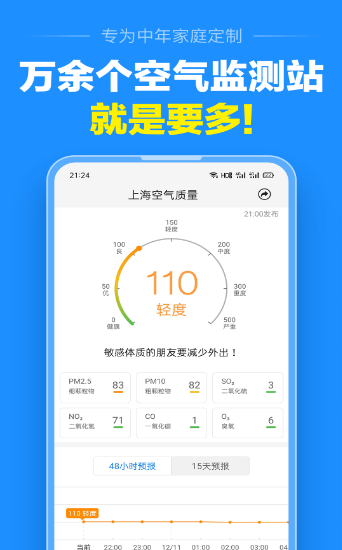 准点天气 准点天气