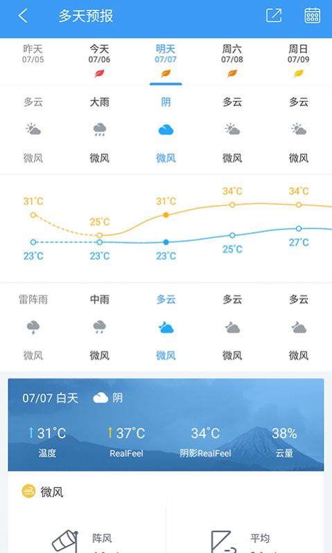2021全国秋裤预警地图
