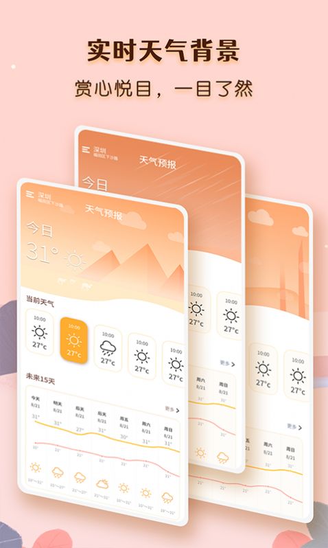 气象云图天气预报
