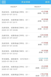 金牛座兼职 金牛座兼职