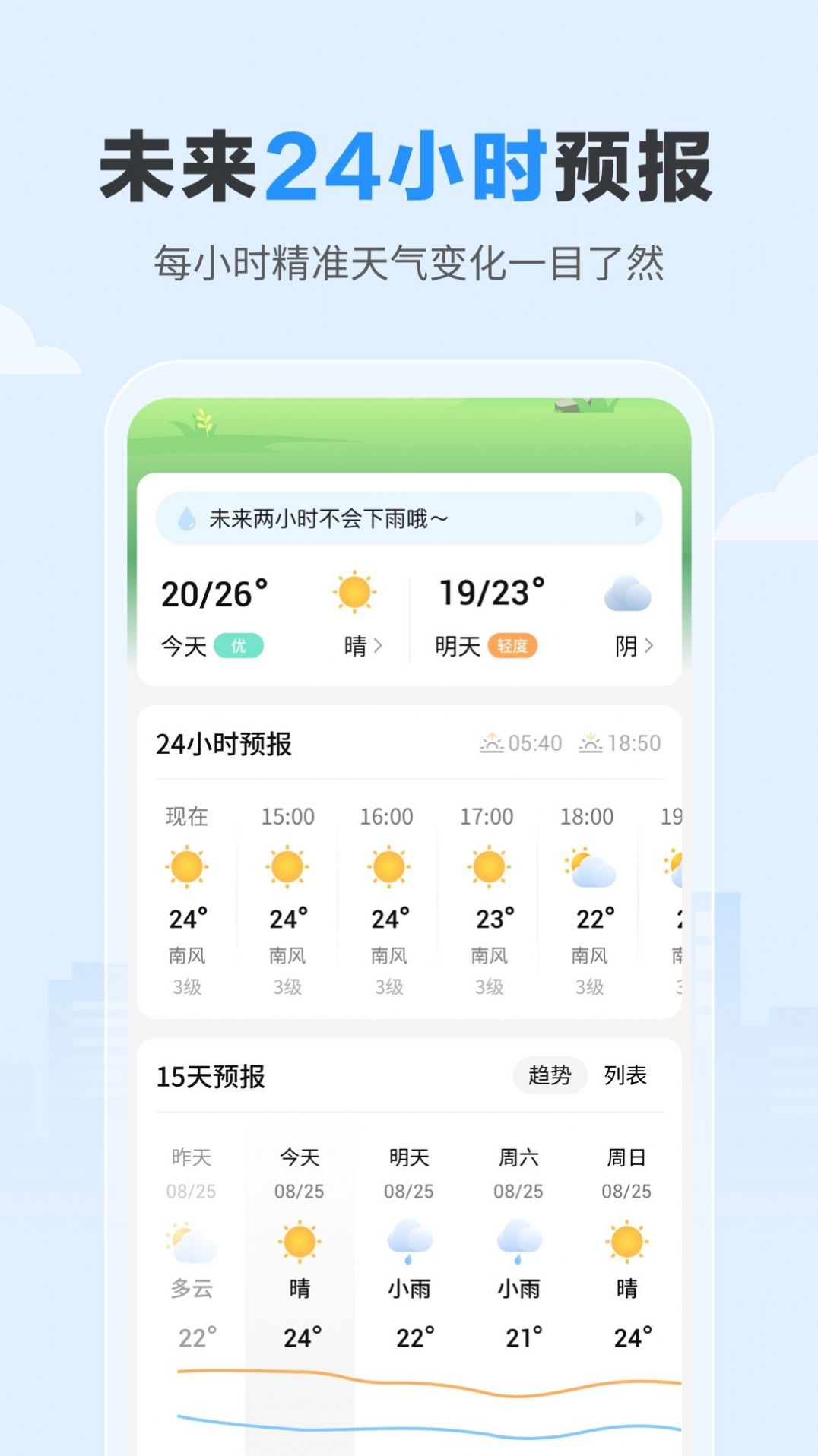 今日天气预报