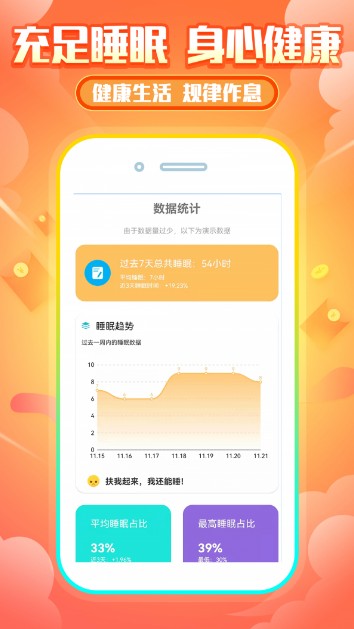睡觉记录 睡觉记录