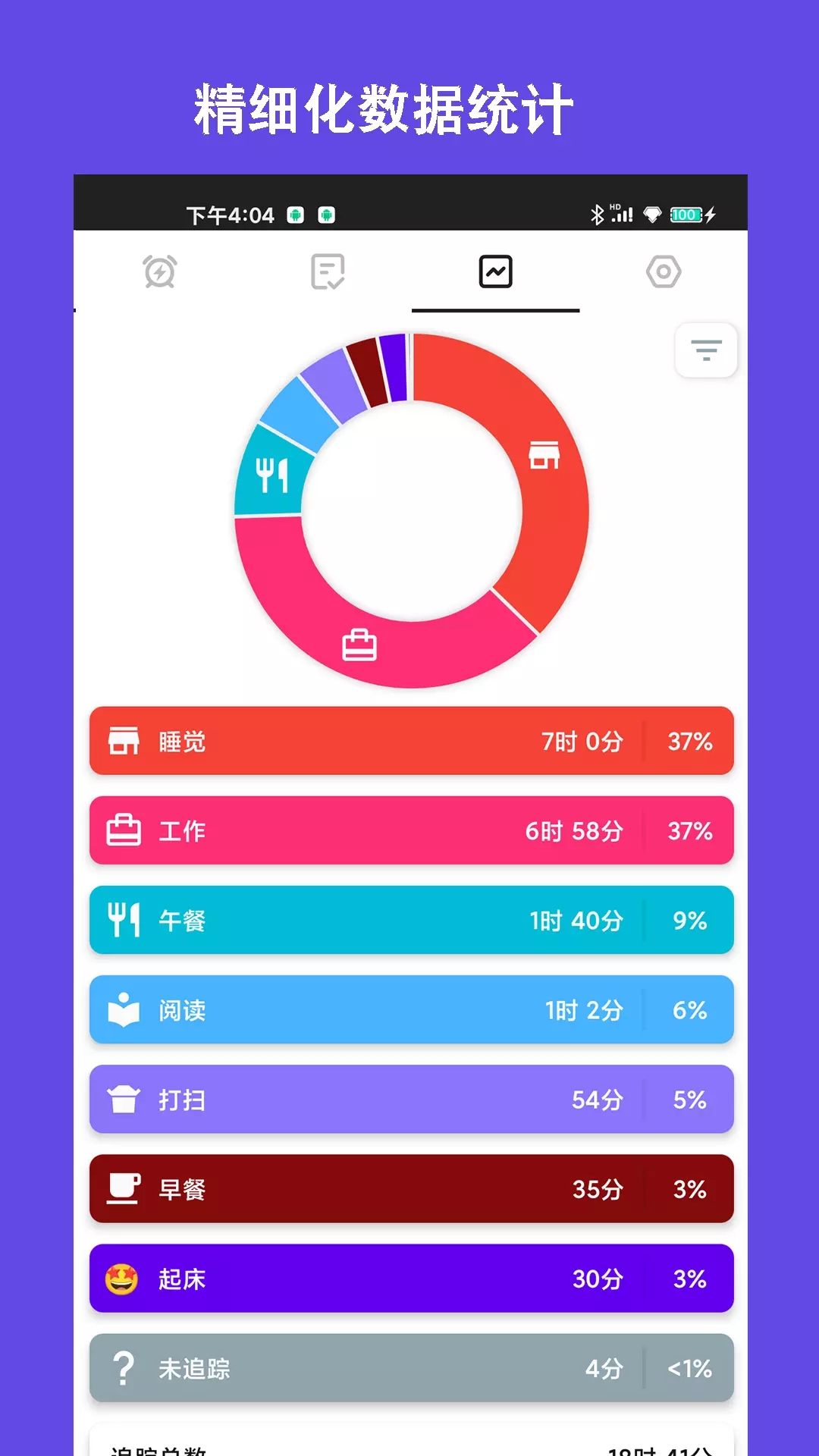 爱时间规划局 爱时间规划局
