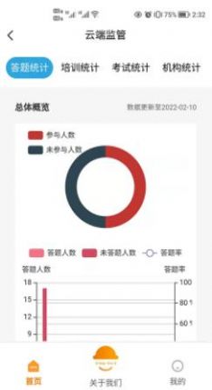 万安小巨人 万安小巨人